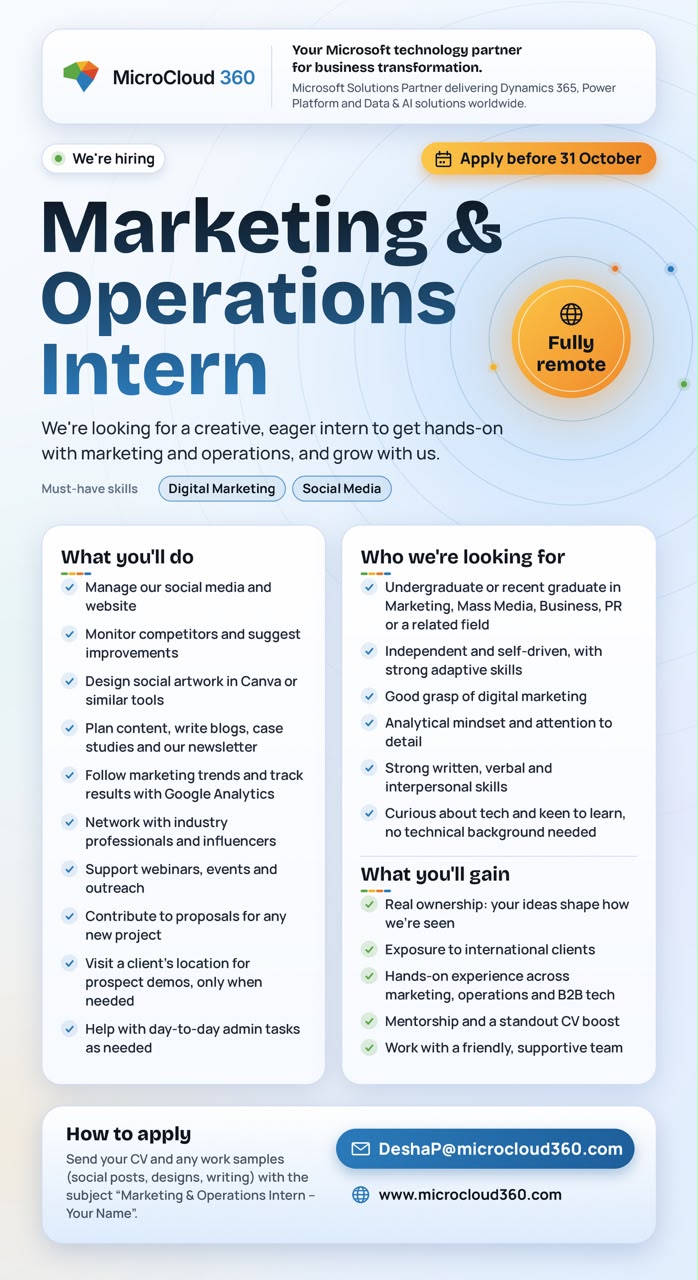 Marketing & Operations Intern - MicroCloud 360 job notice