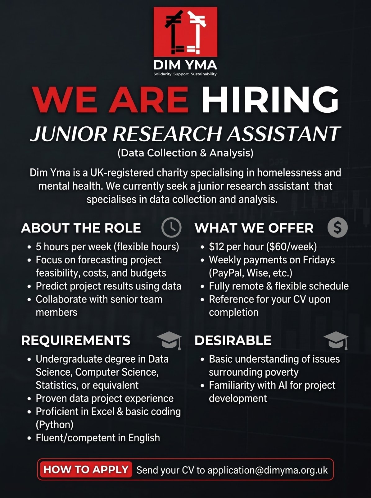 Junior Research Assistant - Dim Yma (Charity organisation in UK) job notice